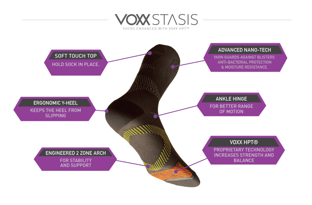 Voxx Stasis Socks enhanced with hptt technology